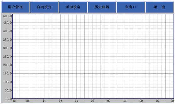 鋁擠壓模具液氮冷卻系統(tǒng)